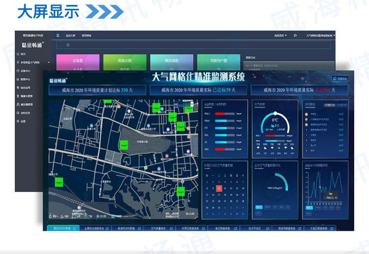 網格化大氣污染監測平臺